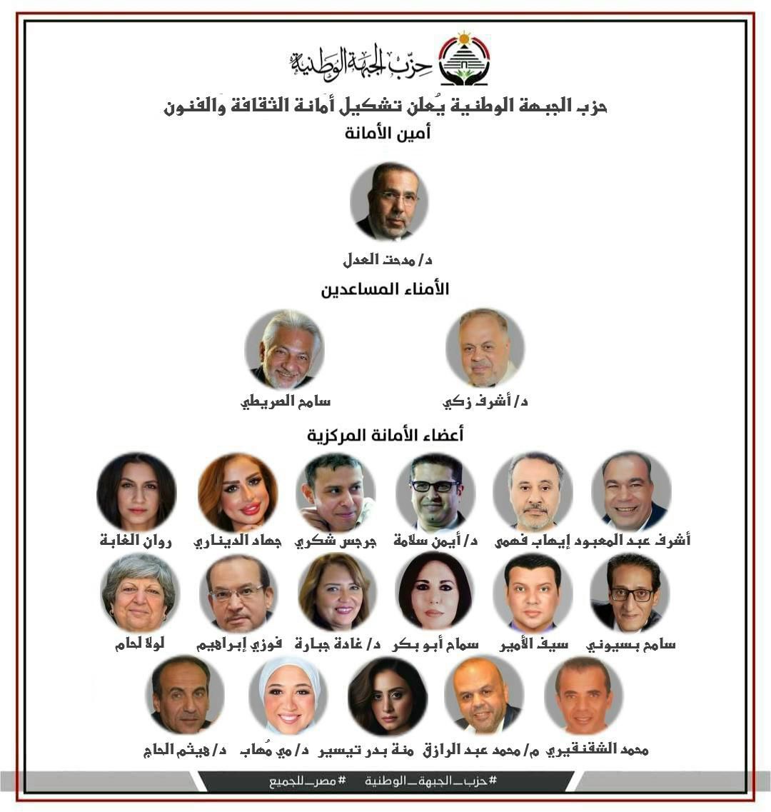 حزب الجبهة الوطنية يعلن تشكيل أمانة الثقافة والفنون برئاسة د. مدحت العدل - الخليج الان