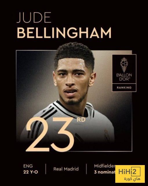 ترتيب بيلينغهام في سباق الكرة الذهبية