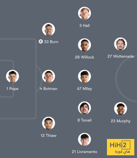 تشكيلة نيوكاسل يونايتد المتوقعة ضد برادفورد في كأس كاراباو