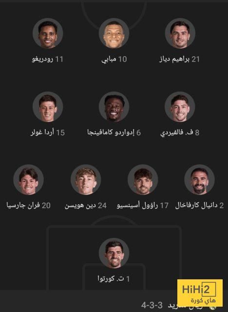 الرسم التكتيكي المتوقع لـ ريال مدريد أمام ليفانتي