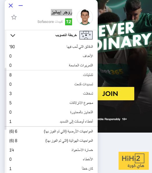 روجر إيبانيز.. النجم الذي أسر قلوب جماهير الأهلي
