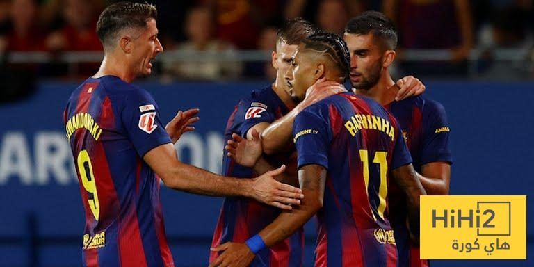 الرسم التكتيكي لتشكيلة برشلونة ضد اوفييدو