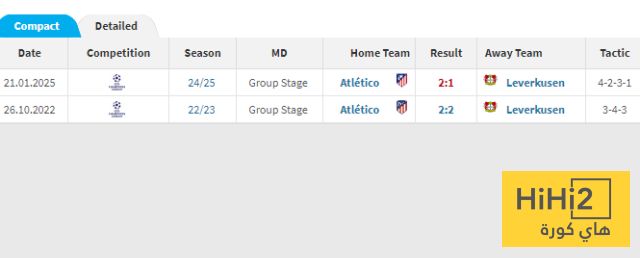 ألونسو لا يعرف طعم الفوز أمام أتلتيكو مدريد!