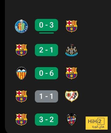 نتائج جيدة لبرشلونة قبل مواجهة أوفييدو