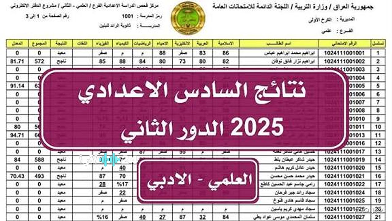 نتائج السادس الإعدادي الدور الثاني 2025 العراق: الموعد وكيفية الاستعلام عبر موقع وزارة التربية