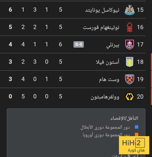 ترتيب الدوري الانجليزي بعد فوز مانشستر سيتي على بيرنلي