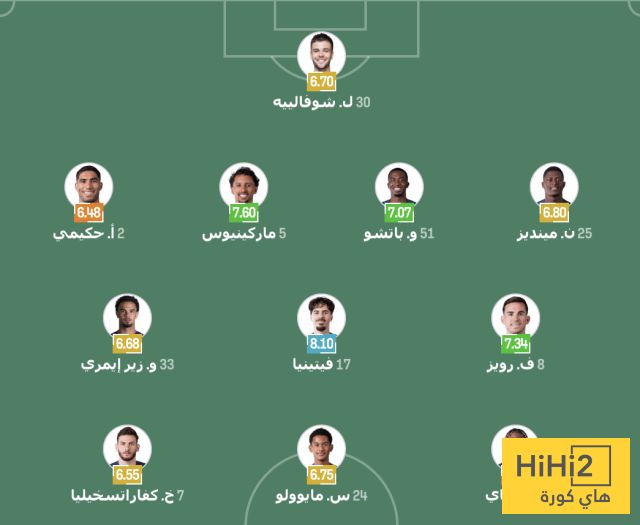 تشكيلة باريس سان جيرمان المتوقعة ضد أوكسير في الدوري الفرنسي