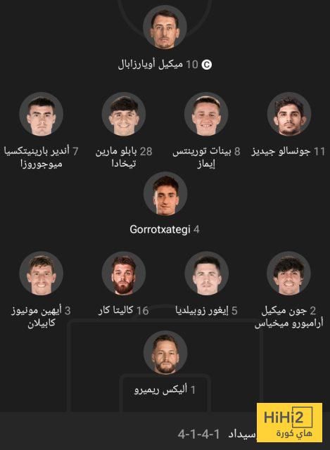 الرسم التكتيكي لـ سوسيداد أمام برشلونة