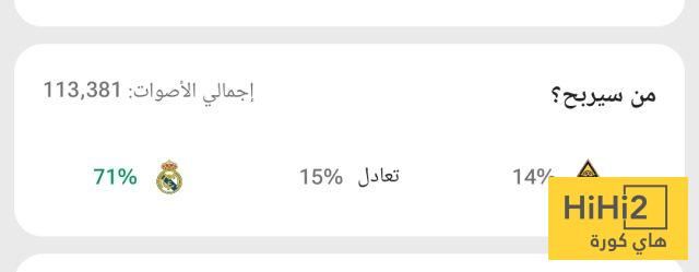 تشكيلة الماركا المتوقعة لريال مدريد أمام ألماتي في دوري الأبطال