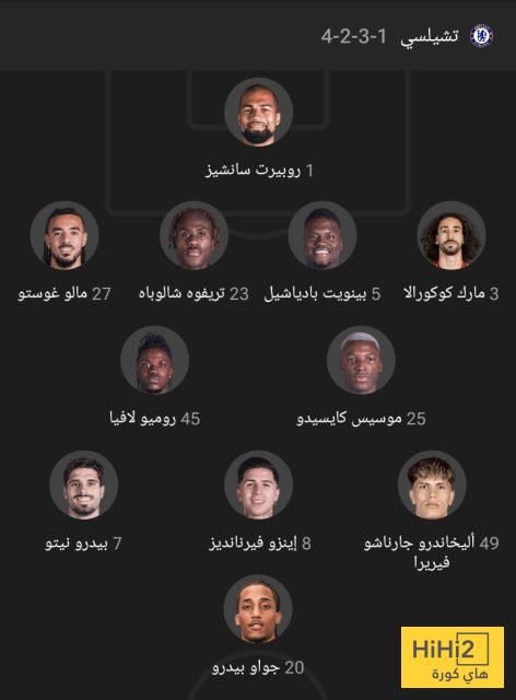 الرسم التكتيكي المتوقع لـ تشيلسي أمام بنفيكا