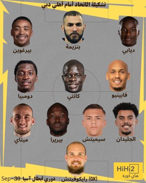 تشكيلة الاتحاد المتوقعة لمواجهة شباب الأهلي