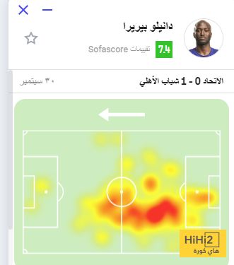 أفضل لاعب في الاتحاد ضد شباب الأهلي