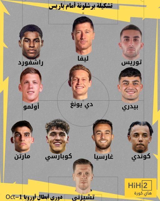 التشكيلة المتوقعة للمواجهة المرتقبة بين برشلونة وباريس سان جيرمان