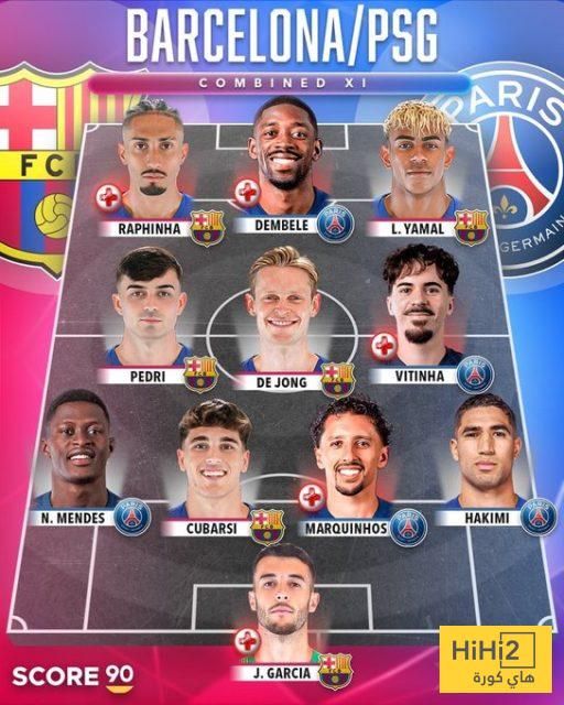 التشكيلة المثالية من لاعبي برشلونة وباريس سان جيرمان