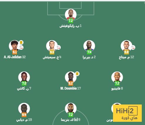 أسوأ لاعب في الاتحاد ضد شباب الأهلي