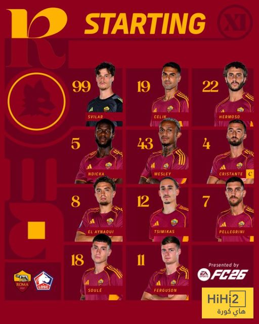 تشكيلة روما الرسمية للقاء ليل في الدوري الاوروبي