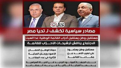 مصادر سياسية تكشف لـ تليجراف الخليج: مستقبل وطن يستقبل أحزاب القائمة الوطنية غدا - الخليج الان