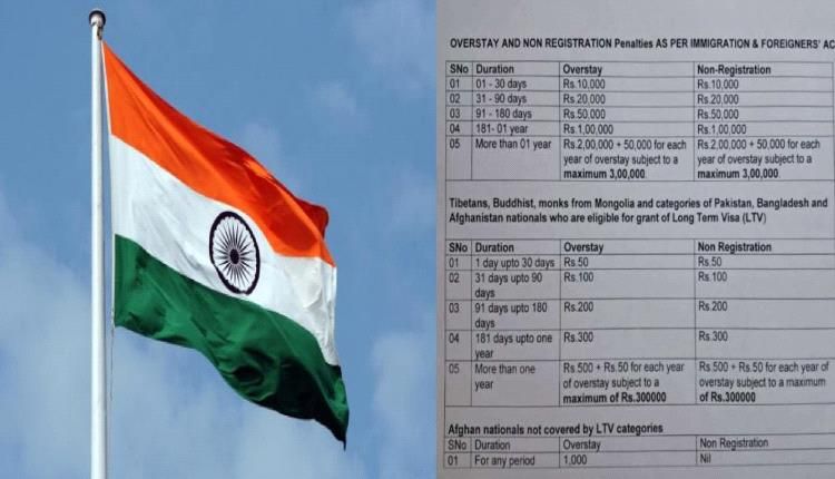 سفارة بلادنا تدعو رعاياها الى الالتزام بقانون الاقامة في الهند