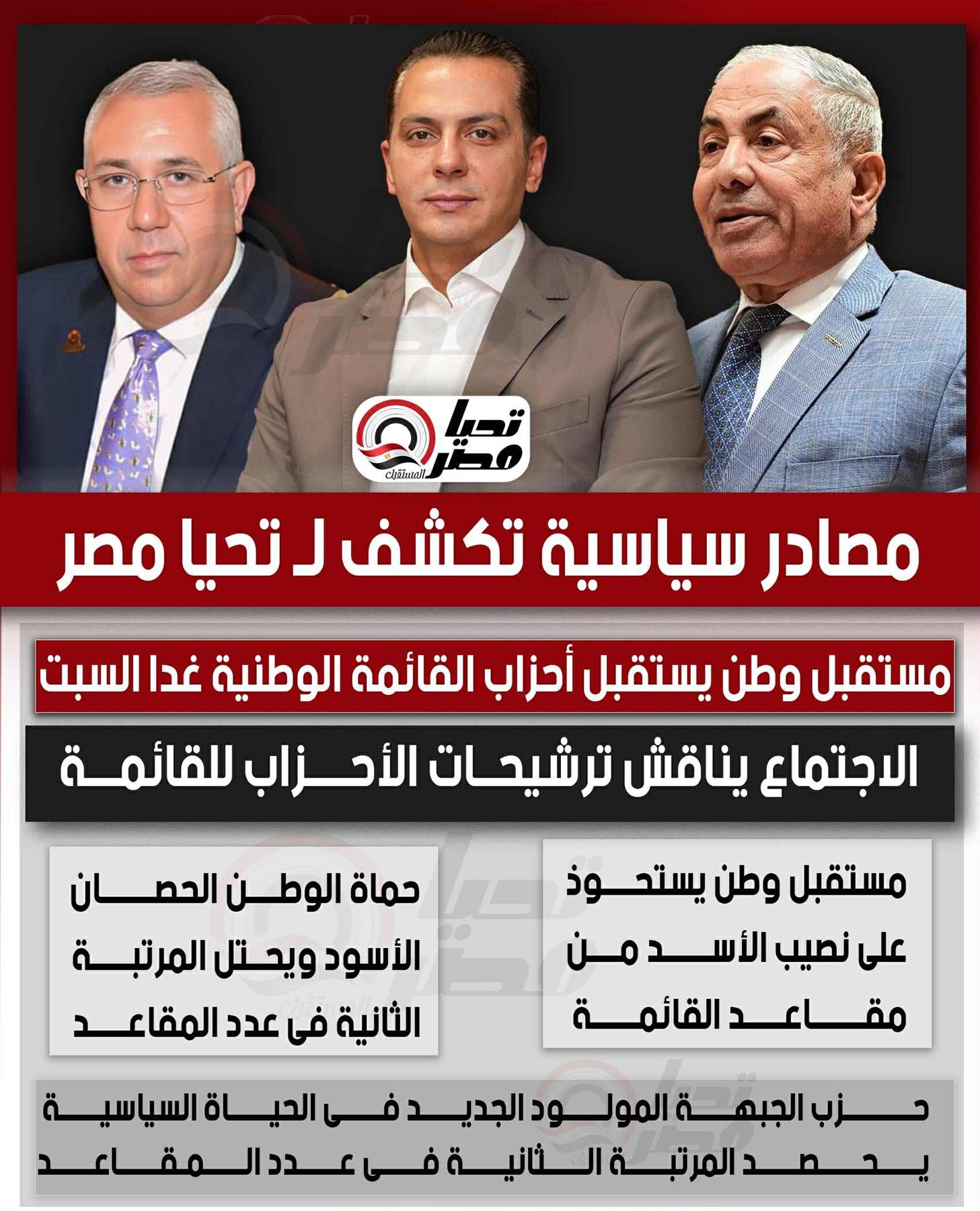 مصادر سياسية تكشف لـ تليجراف الخليج: مستقبل وطن يستقبل أحزاب القائمة الوطنية غدا - الخليج الان
