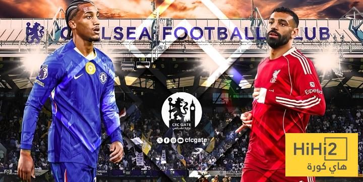 افضل اللاعبين من ليفربول هذا الموسم