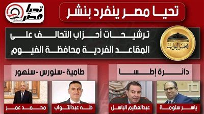 تليجراف الخليج ينفرد بنشر ترشيحات أحزاب التحالف على المقاعد الفردية بمحافظة الفيوم - الخليج الان