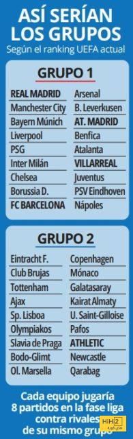 أخيرًا ” رضخ ” الاتحاد الأوروبي للسوبرليغ