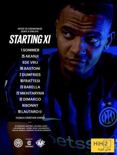تشكيلة إنتر ميلان الرسمية ضد كريمونيسي في الدوري الإيطالي