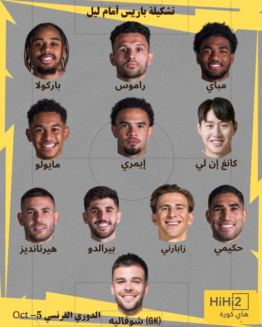 تشكيلة باريس سان جيرمان المتوقعة ضد ليل