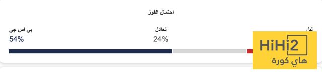 تشكيلة باريس سان جيرمان المتوقعة ضد ليل
