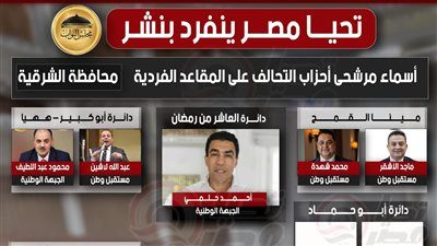 تليجراف الخليج ينفرد بنشر أبزر مرشحي الفردي لانتخابات النواب 2025 بالشرقية - الخليج الان