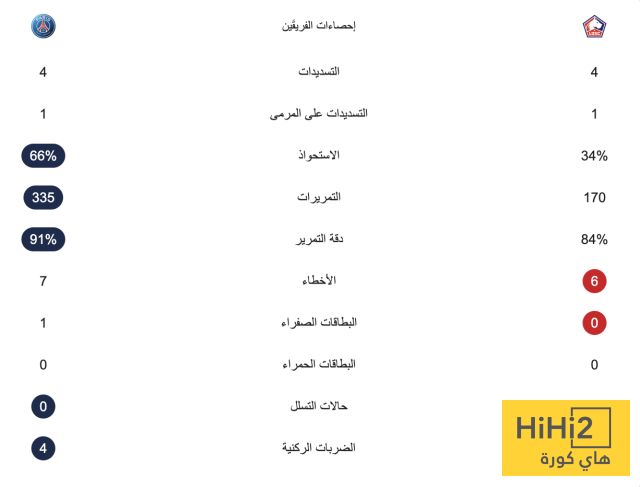 إحصائيات الشوط الأول لمباراة باريس سان جيرمان وليل