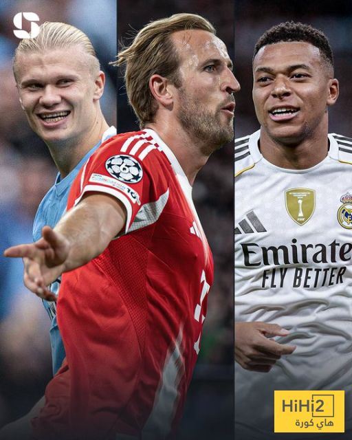 أفضل هدافي اوروبا في الدوريات الكبرى هذا الموسم