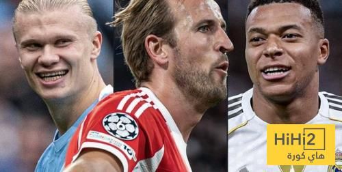 أفضل هدافي اوروبا في الدوريات الكبرى هذا الموسم