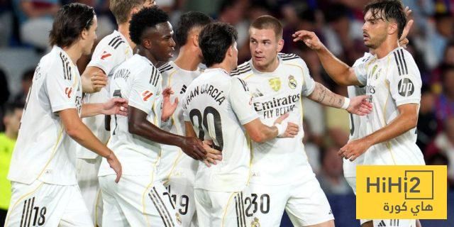 رسميًا : موعد مباراة ريال مدريد ورايو فاليكانو