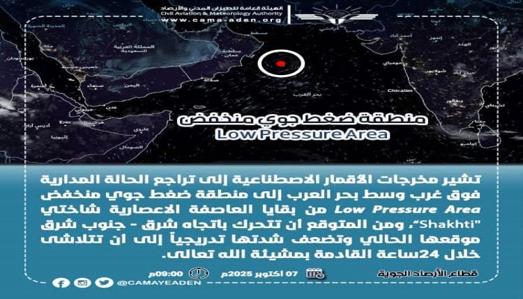 آخر مستجدات المنخفض الجوي في بحر العرب