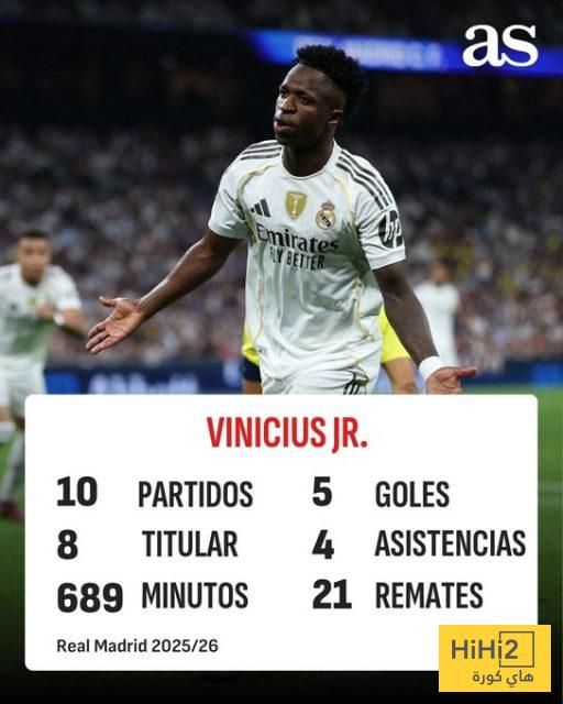 فينيسيوس يثبت قيمته في ريال مدريد