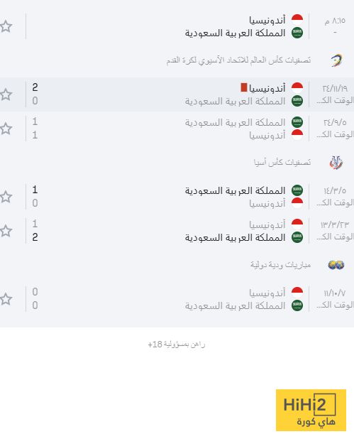 ماذا قدم منتخبا السعودية وإندونيسيا في آخر 5 مواجهات؟