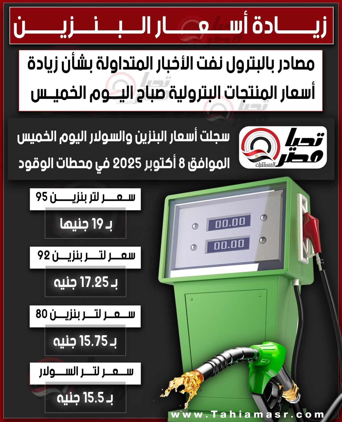 مصادر تكشف لـ تليجراف الخليج حقيقة تحريك أسعار الوقود غداً - الخليج الان