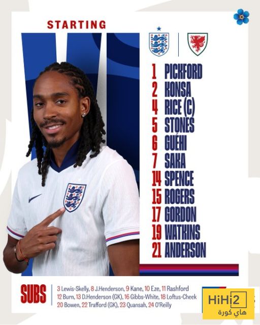 تشكيلة منتخب انجلترا الرسمية للقاء ويلز