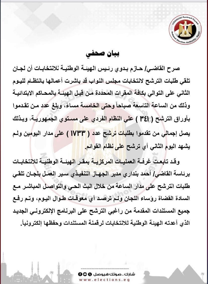 الهيئة الوطنية للانتخابات:341 مرشحا فرديا بثانى أيام تقديم طلبات الترشح لانتخابات النواب 2025..ولا تقديم لقوائم حتى الآن - الخليج الان