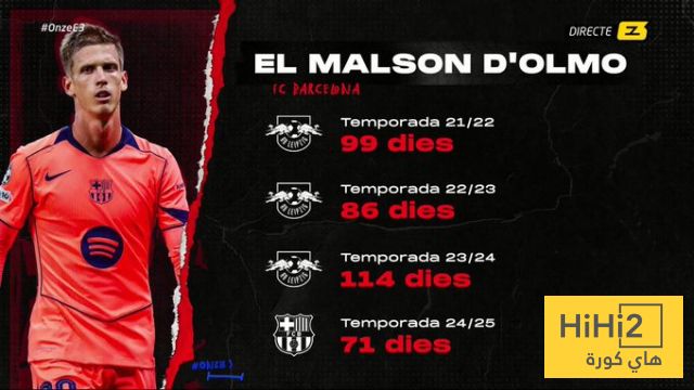 صورة .. تاريخ اصابات داني أولمو