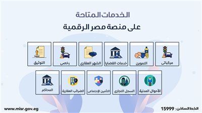 منصة مصر الرقمية.. بوابة الدولة نحو المستقبل الذكي والتحول الإلكتروني - الخليج الان