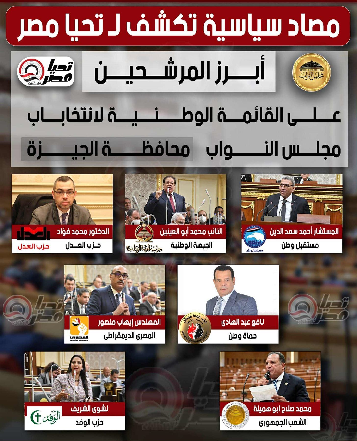 مصادر سياسية تكشف لـ"تليجراف الخليج" أبرز المرشحين على القائمة الوطنية بمحافظة الجيزة - الخليج الان