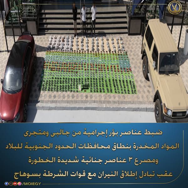 مصرع 3 عناصر خلال تبادل إطلاق النار مع الأجهزة الأمنية - الخليج الان