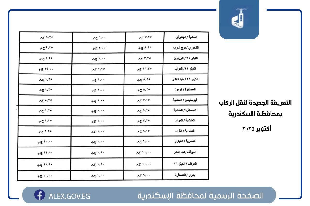 التعريفة الجديدة في جميع المواقف والمحطات بمحافظة الإسكندرية - الخليج الان
