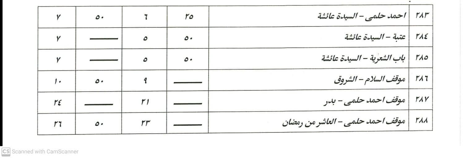 بعد زيادة أسعار البنزين.. تعريفة الركوب الجديدة لسيارات السيرفس والنقل العام - الخليج الان