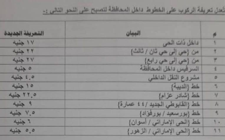 تعريفة الركوب الجديدة داخل محافظة بورسعيد بعد تحريك أسعار المحروقات - الخليج الان