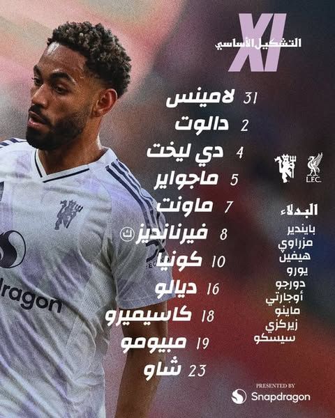 كلاسيكو إنجلترا: التشكيل الرسمي لمباراة ليفربول ومانشستر يونايتد في الدوري الإنجليزي الممتاز.. موقف محمد صلاح - الخليج الان