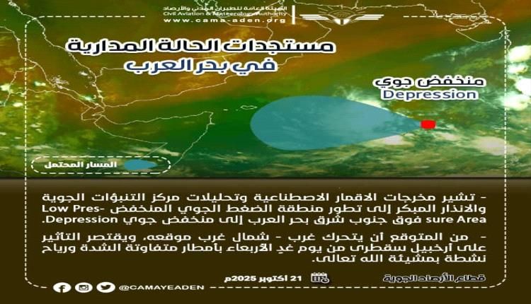 الأرصاد: تطور الحالة المدارية الجوي منخفض جوي فوق جنوب شرق بحر العرب