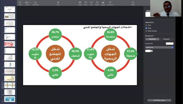 تحالف رصد في دراسة بحثية: أطفال اليمن يواجهون "انتهاكات مركّبة" وخاصة في مناطق سيطرة الحوثي